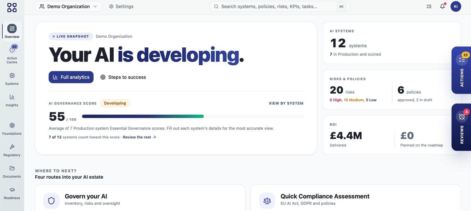 AI Sentri for AI Governance
